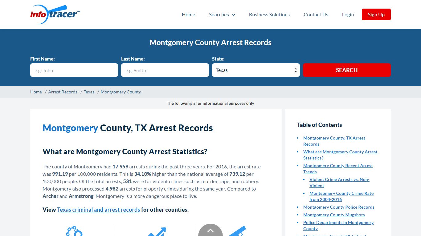 Montgomery County, TX Arrests, Mugshots & Jail Records - InfoTracer